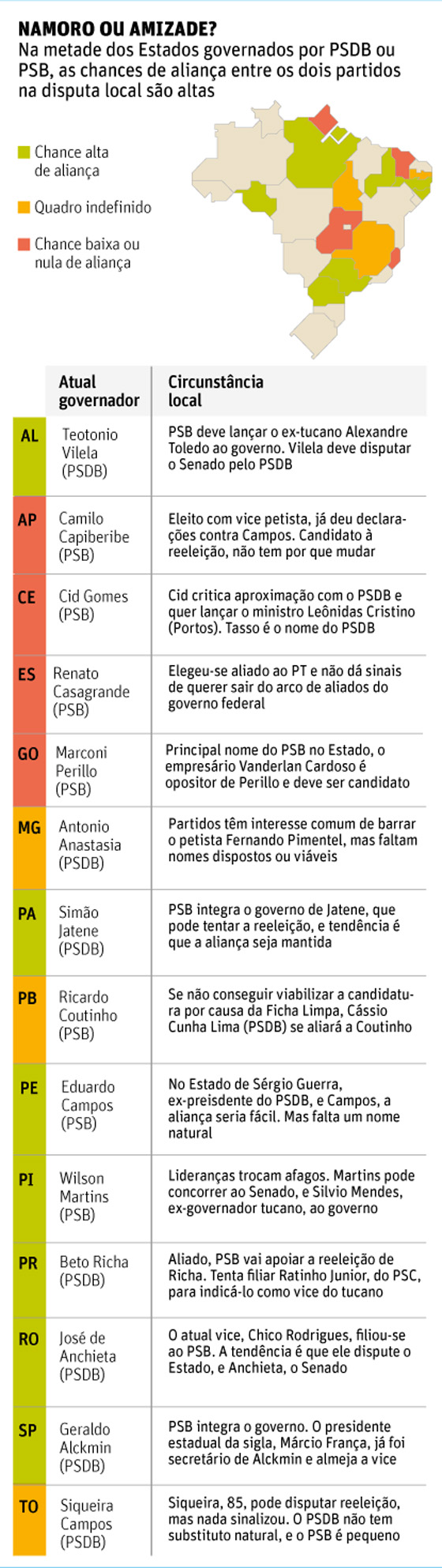 Folha Mapa PSDB-PSB
